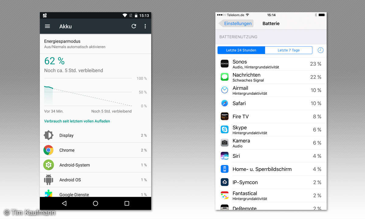 Problematische Apps identifizieren