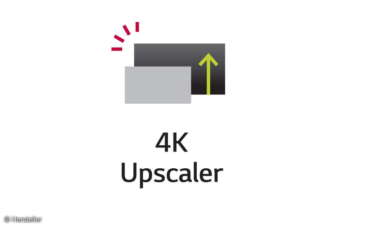 Upscaling: Mehr Bild, mehr Ton