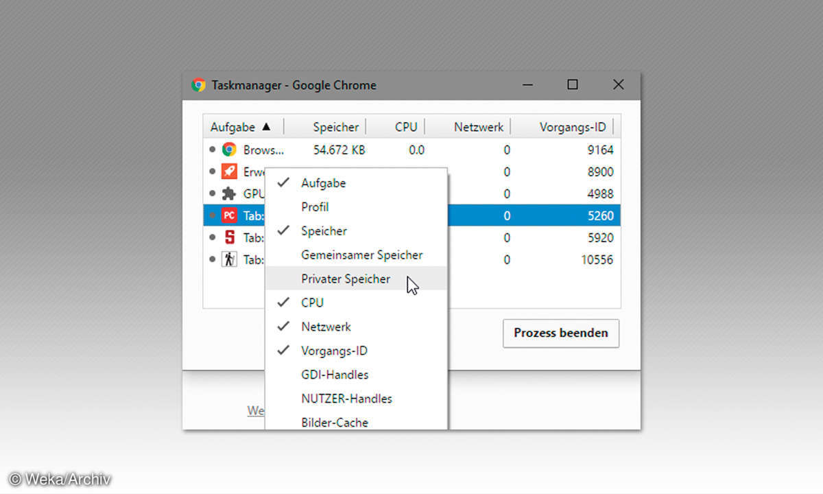 Chrome Task Manager