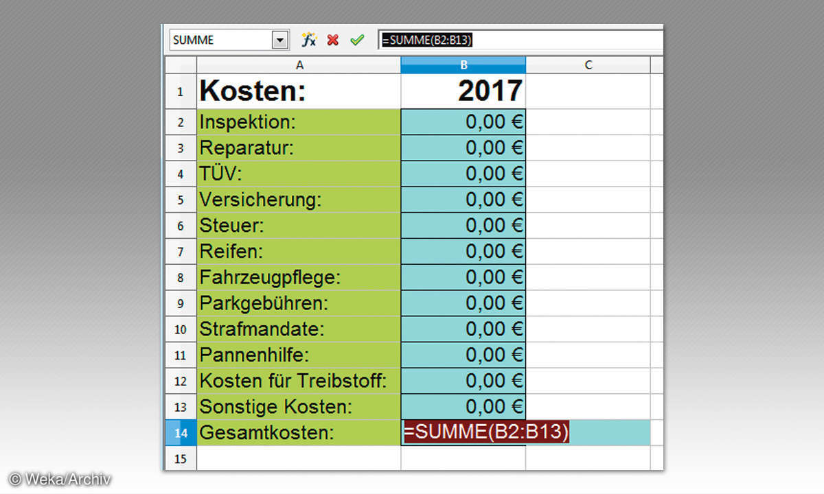 Nebenkosten