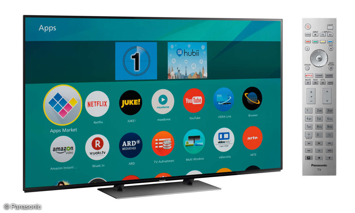 Panasonic TX-65 EZW 954