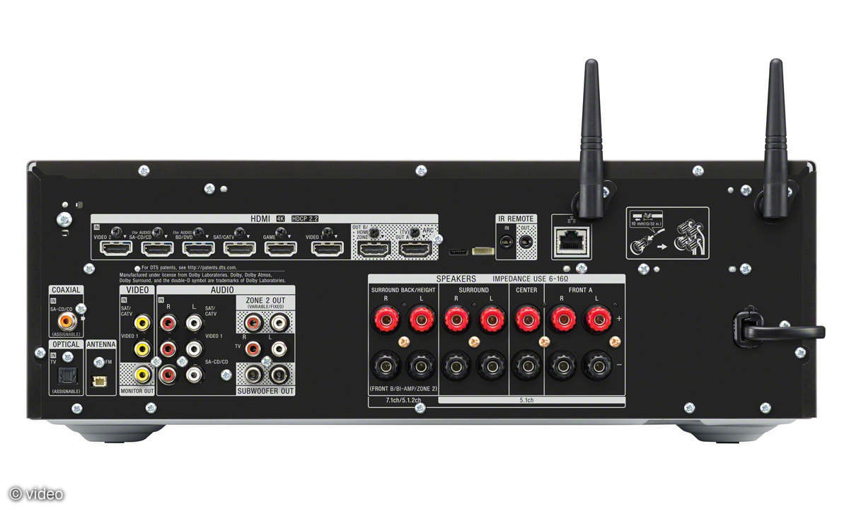 AV-Receiver unter 1.000 Euro im Test