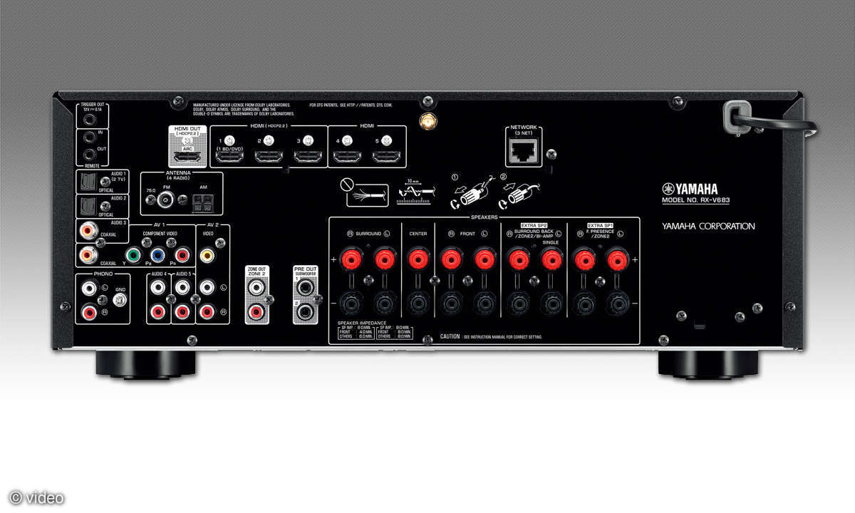 AV-Receiver unter 1.000 Euro im Test