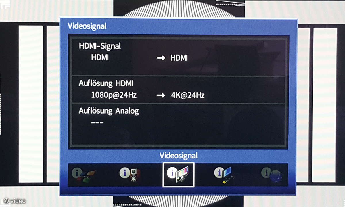 AV-Receiver unter 1.000 Euro im Test