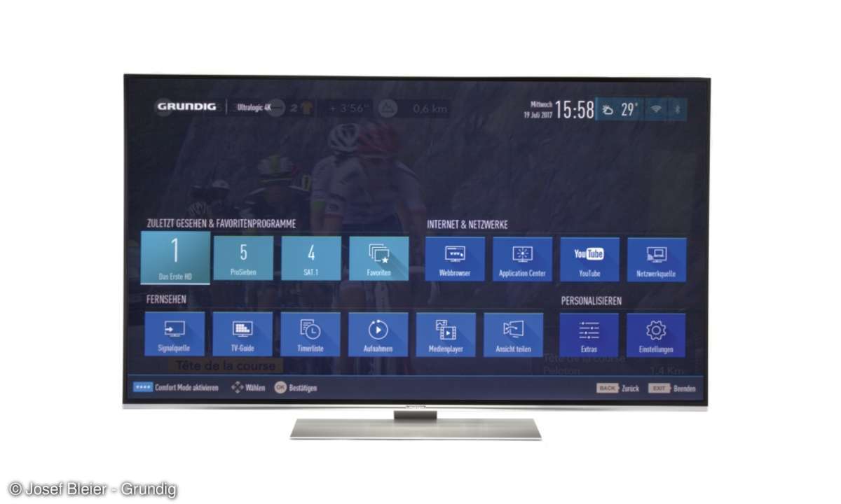 Grundig Fernseher 65GUS9790