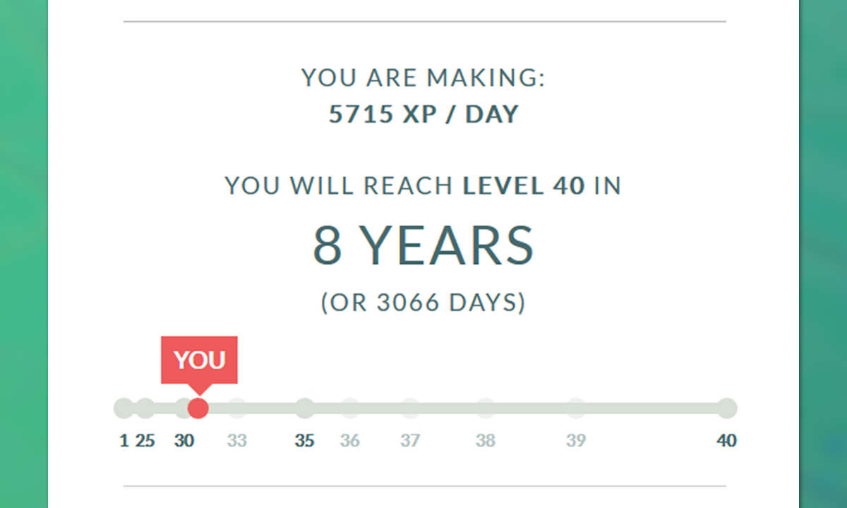 Pokémon GO Level 40