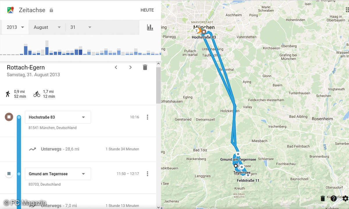 Google: Daten löschen