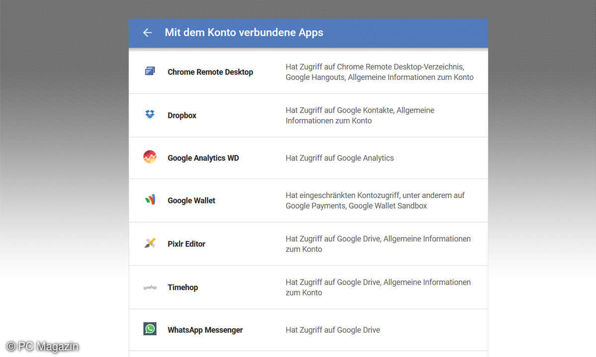 Google: Daten löschen
