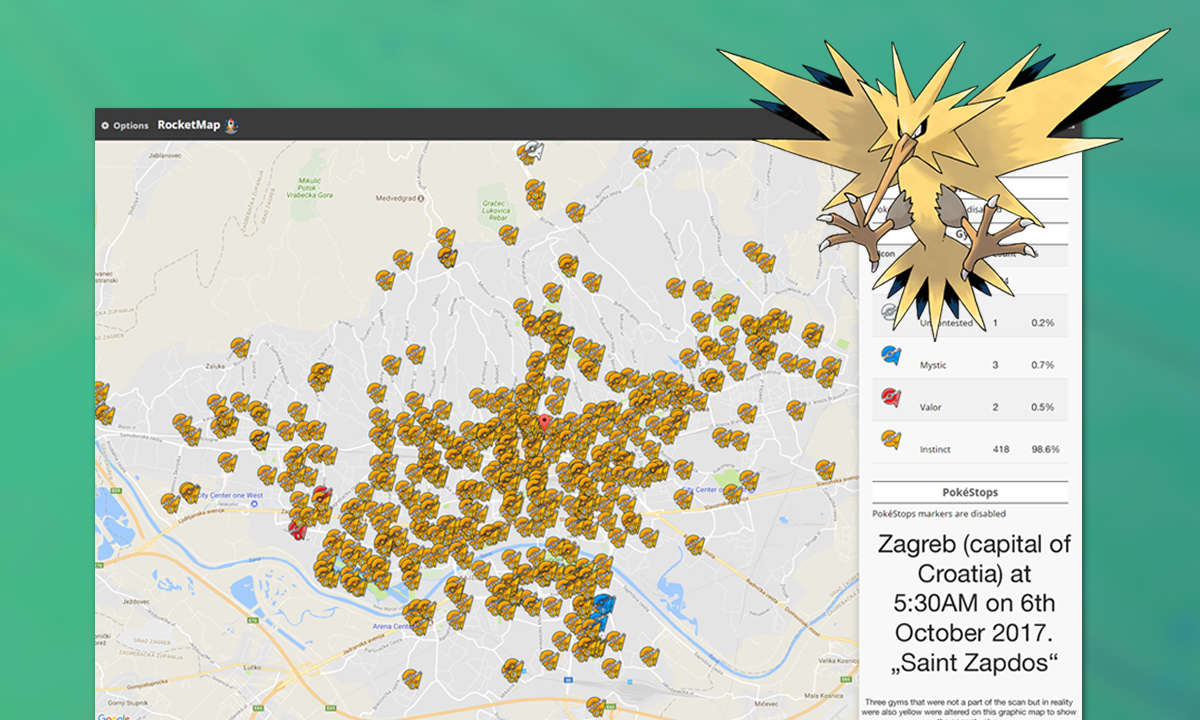 Pokemon GO Team Intuition Aktion Zapdosovo
