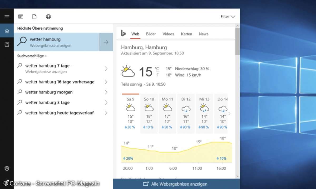 Cortana bearbeitet