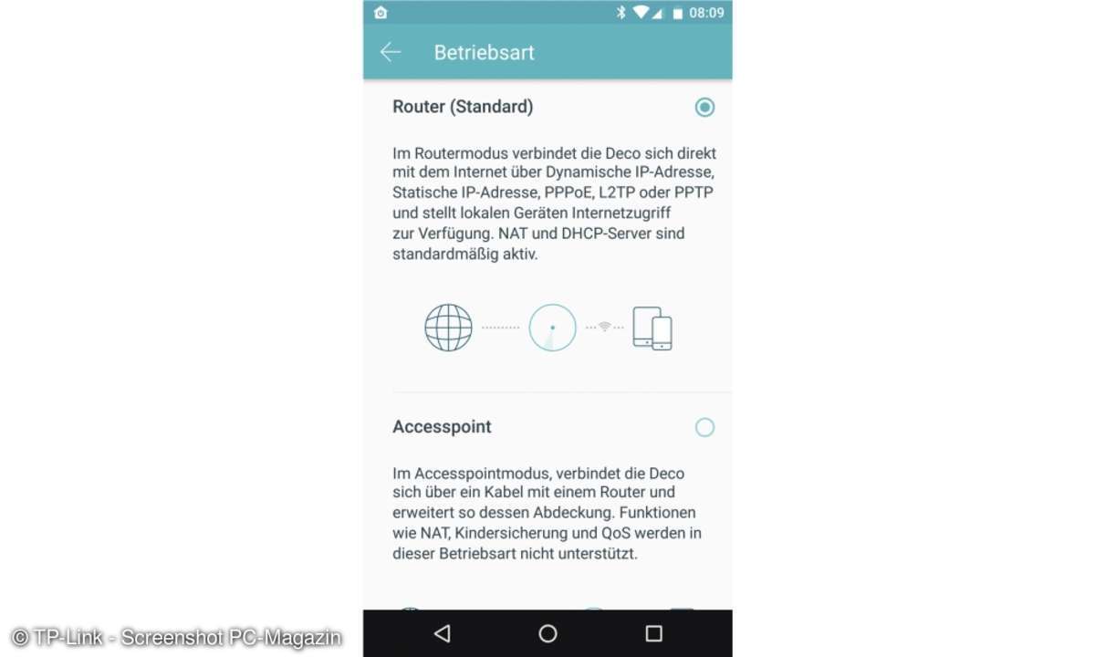 Mesh-Router im Access-Point-Modus