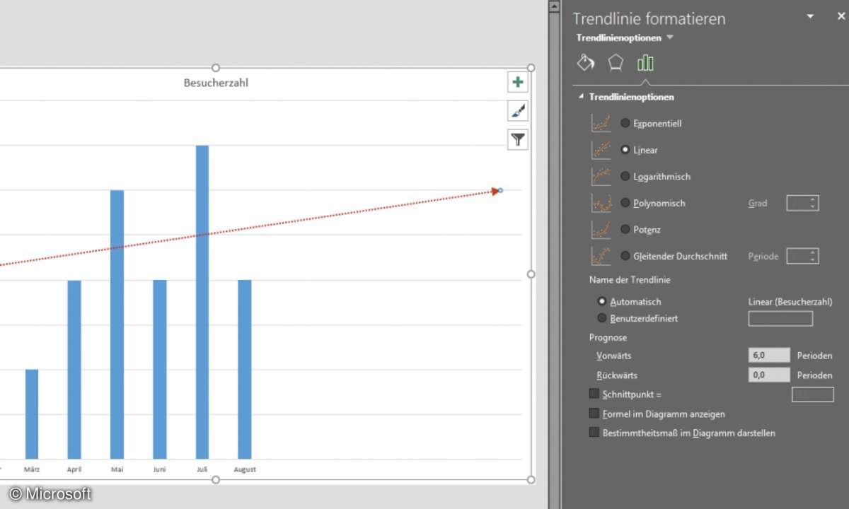Trendlinie Excel