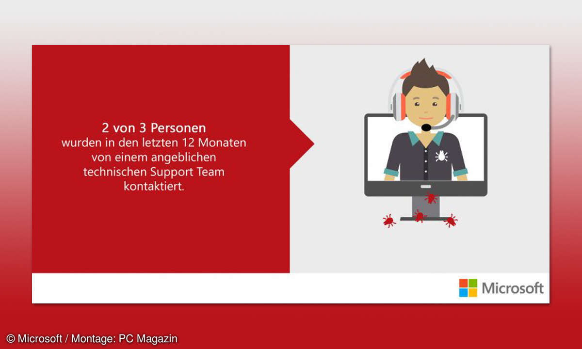 Microsoft Support Telefon Betrug Warnung