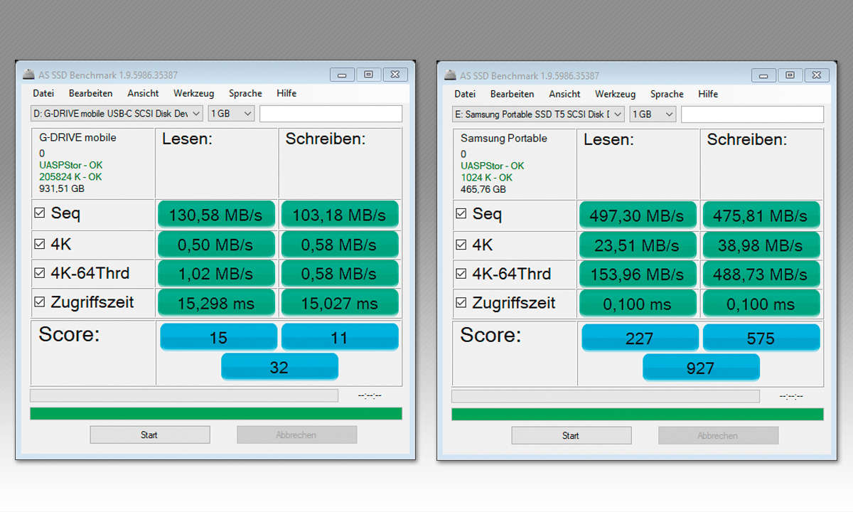 Vergleichswerte zweier mobilen HDDs