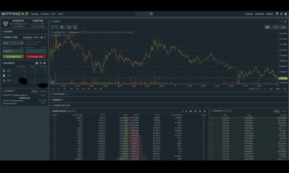 IOTA kaufen und handeln: Anleitung