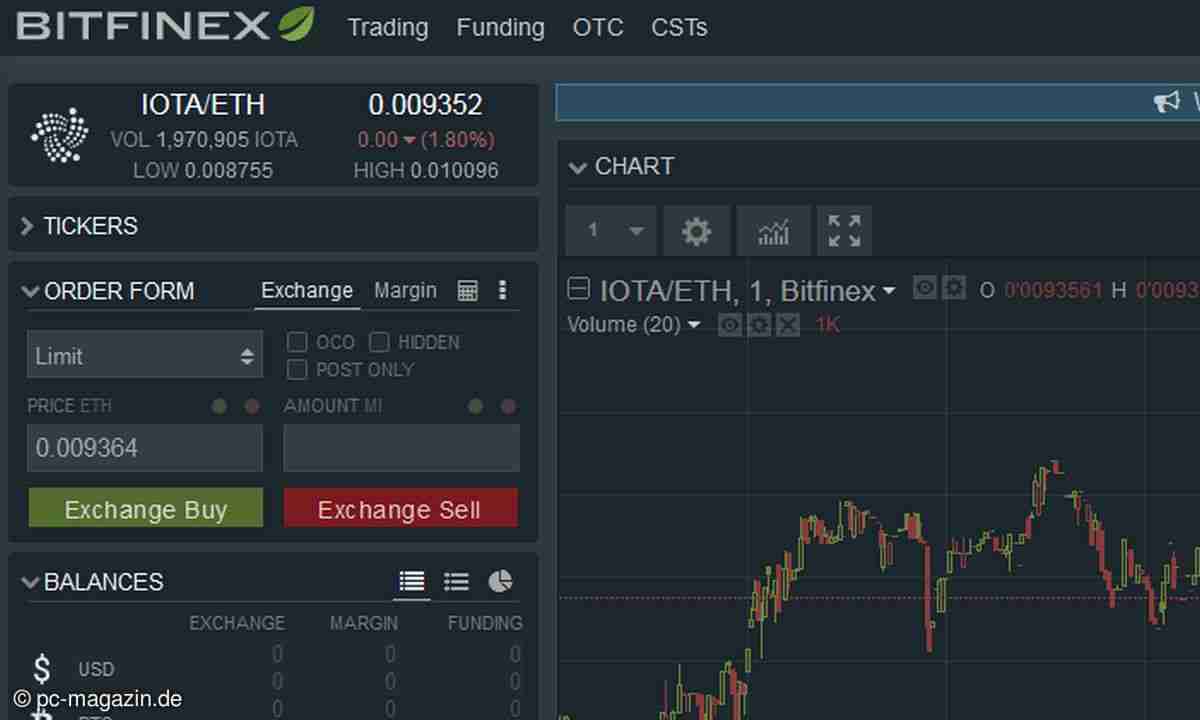 IOTA in Ether tauschen und in Euro auszahlen lassen - connect-living