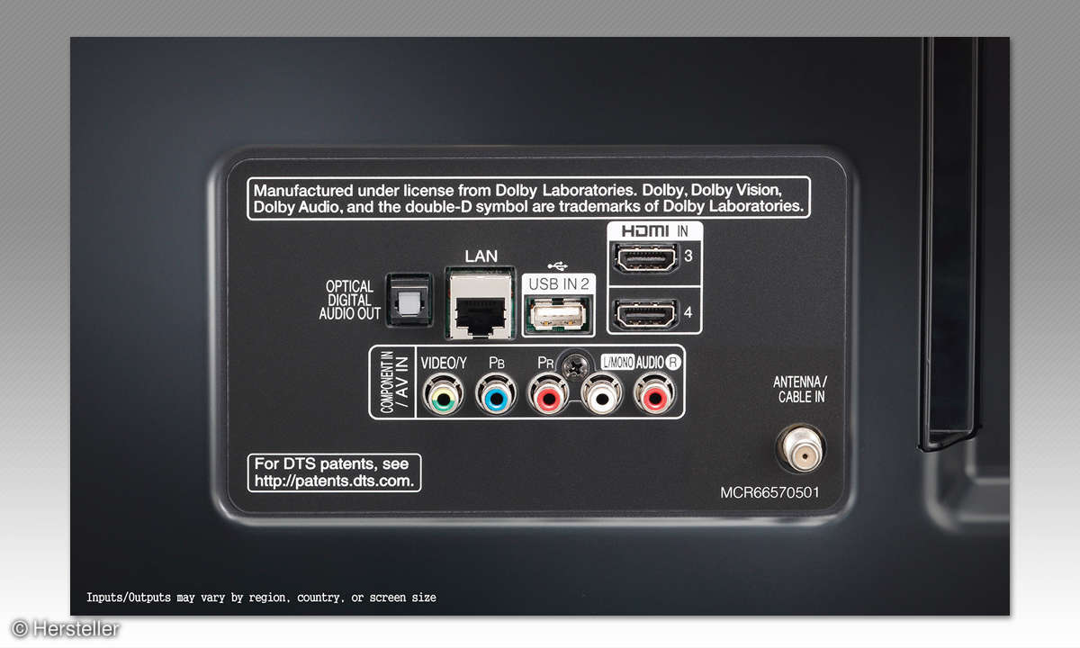 Smart-TV Anschlüsse hinten