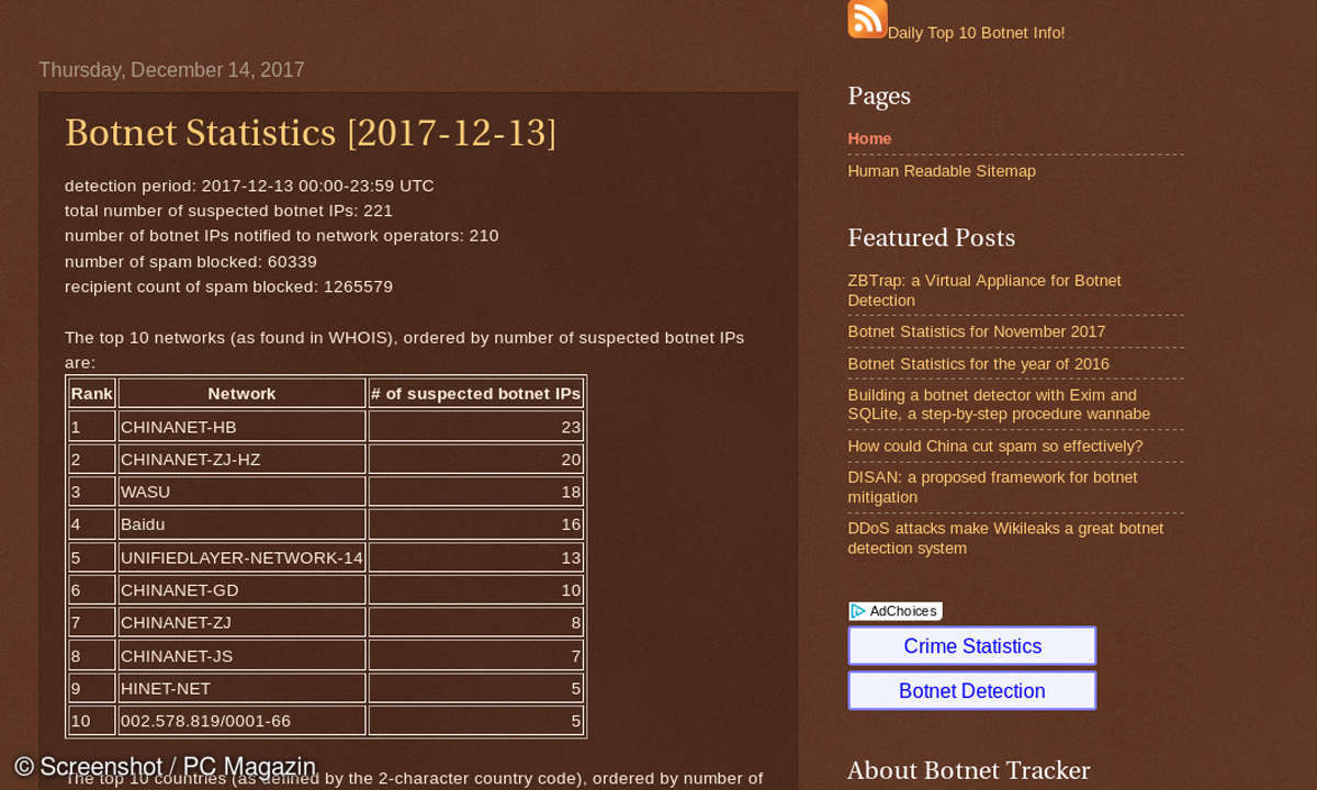botnet tracker screenshot