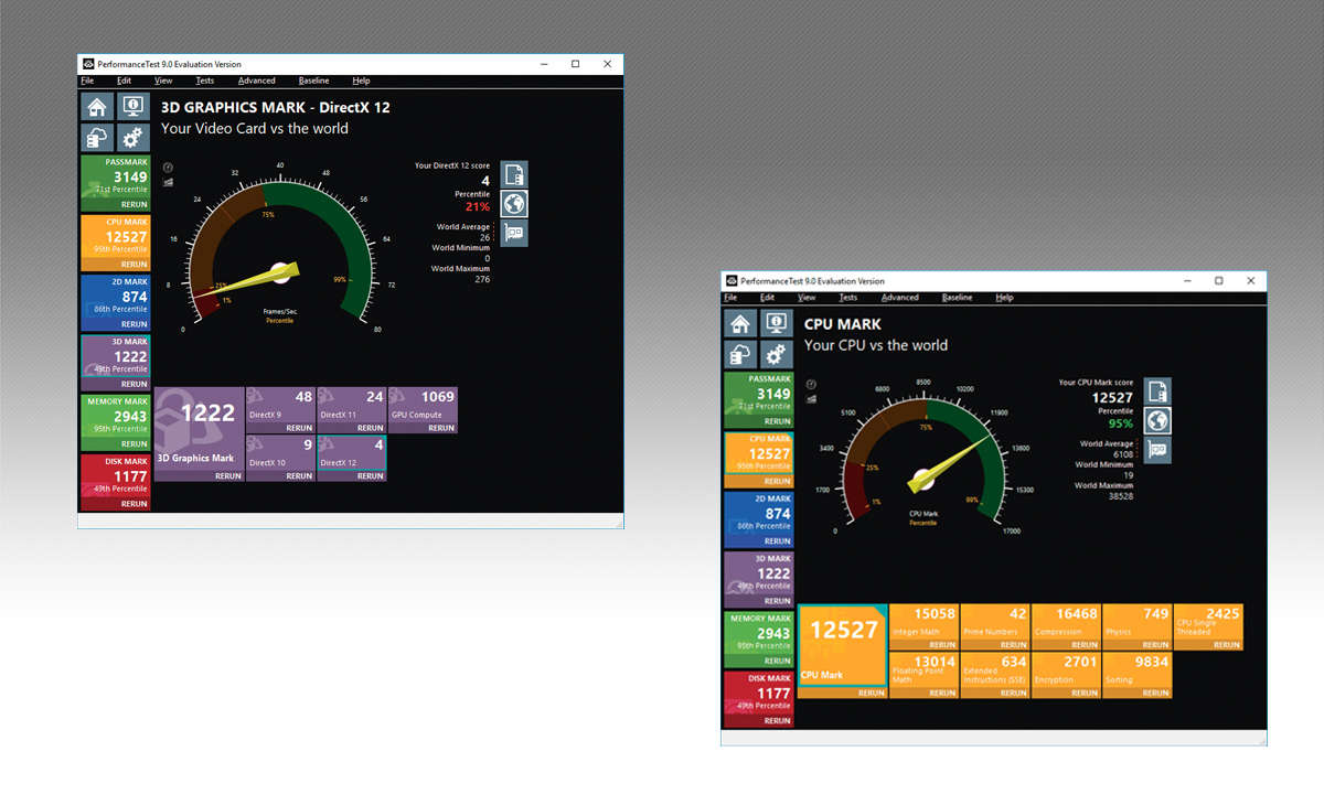 PC Magazin Testlabor