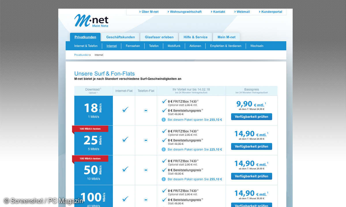 PC Magazin Netztest 2018