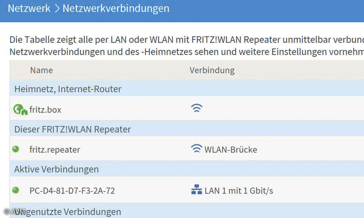 Fritzbox WLAN Brücke