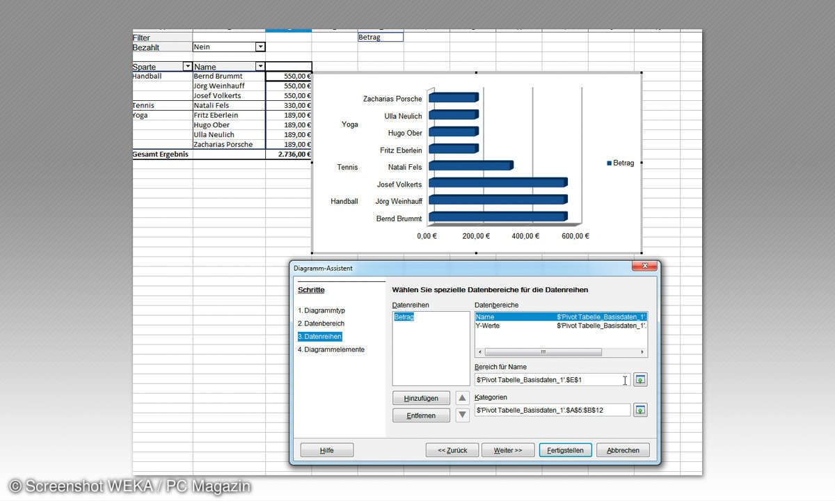 OpenOffice Calc - Pivot-Tabellen - Diagramm