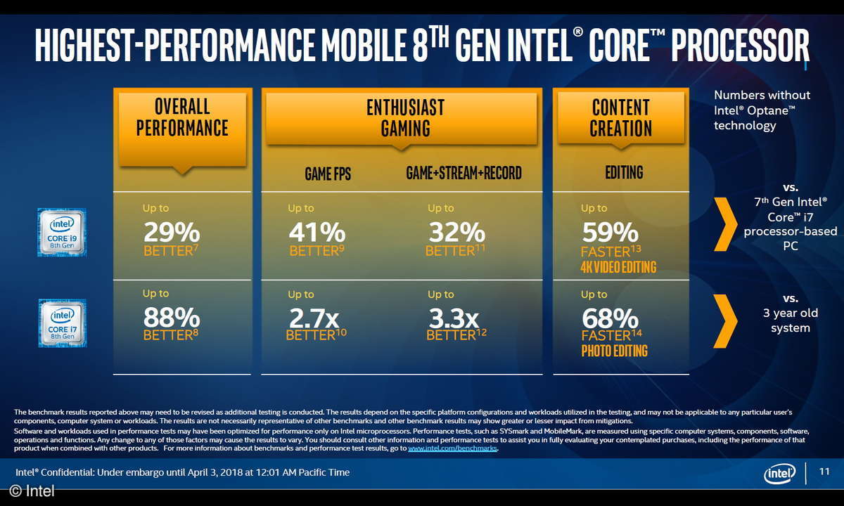 Intel New Mobile CPUs