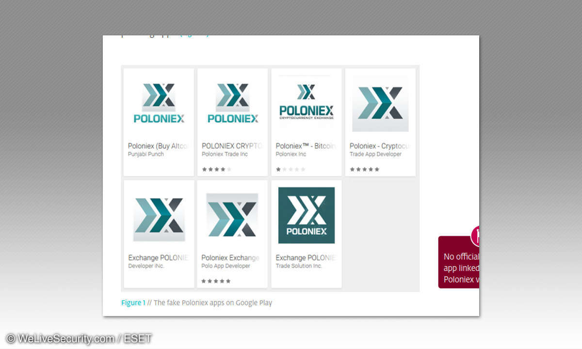 Gefahren bei Kryptowährungen - Kryptobörse Poloniex