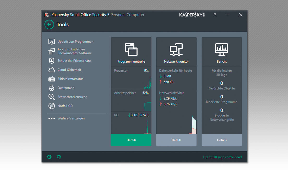 Antivirus-Test 2018: Kaspersky Small Office 5