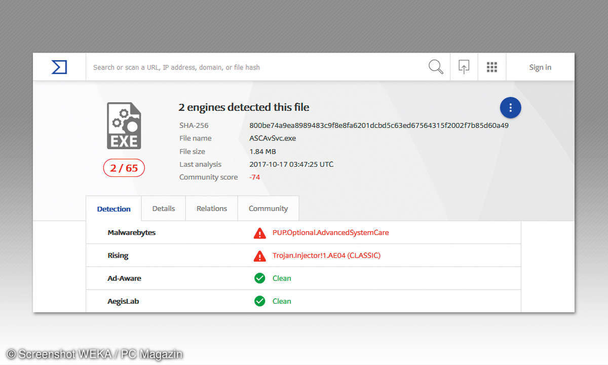 Unbekannte Prozesse prüfen - Virustotal