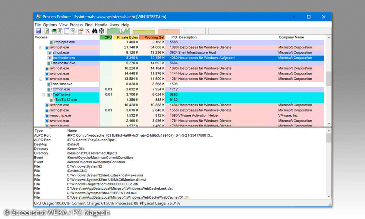 Windows-10-Prozesse erklärt: Process Explorer