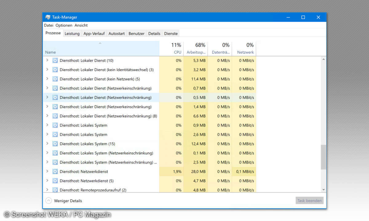 Windows-10-Prozesse erklärt: svchost.exe