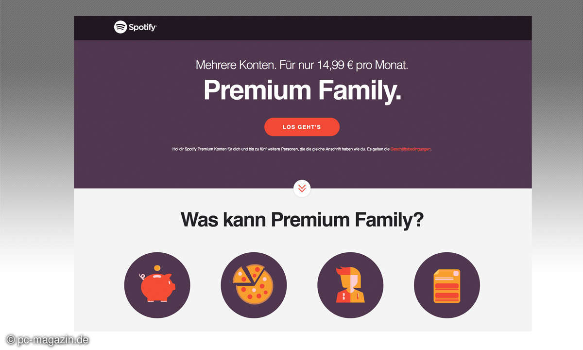 Spotify Premium Family