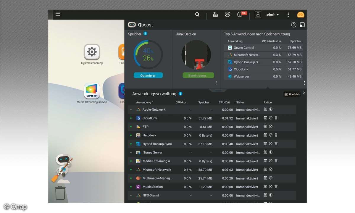 QBoost Funktion