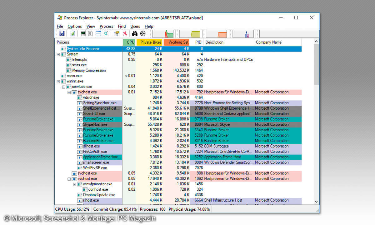Mining-Trojaner: Was Sie wissen müssen - Process Explorer