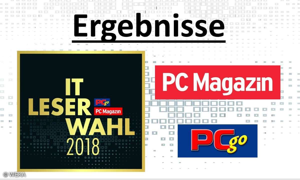 IT-Leserumfrage 2018: Die Ergebnisse - Titelbild