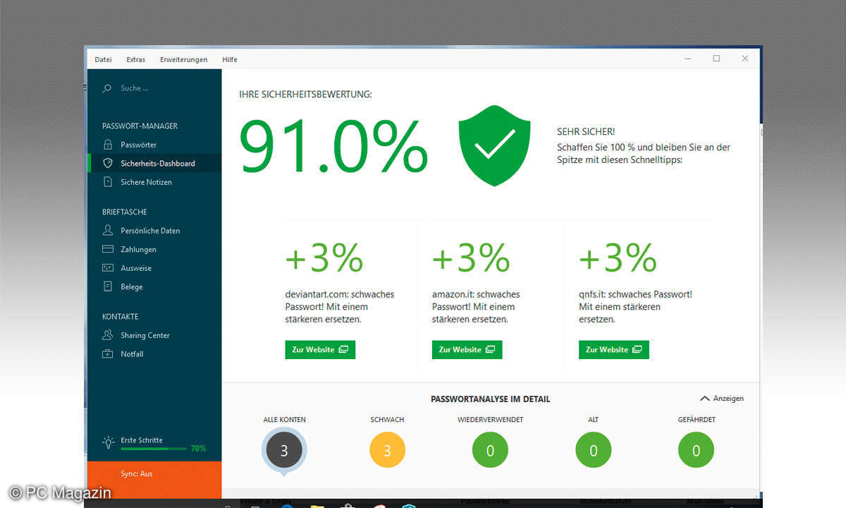 Passwort-Manager im Test