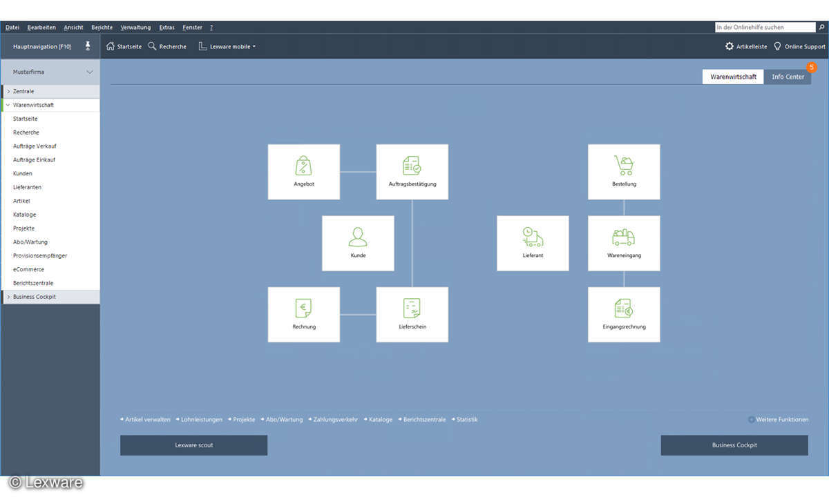 lexware-warenwirtschaft-pro-2019_screenshot