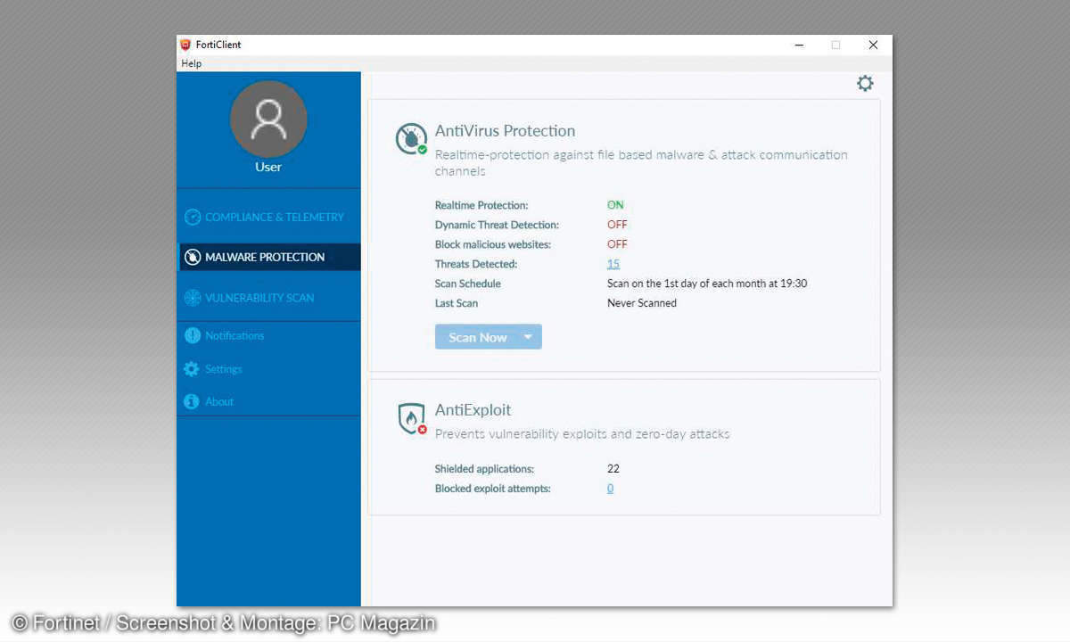 Business-Antiviren-Software-Pakete im Vergleich - Fortinet