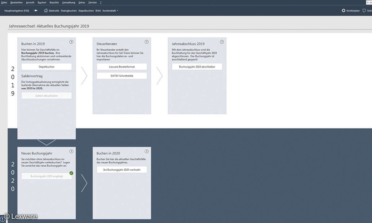 lexware-buchhaltung-screenshot