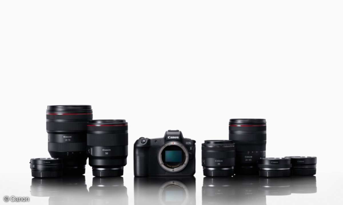 Canon EOS R System