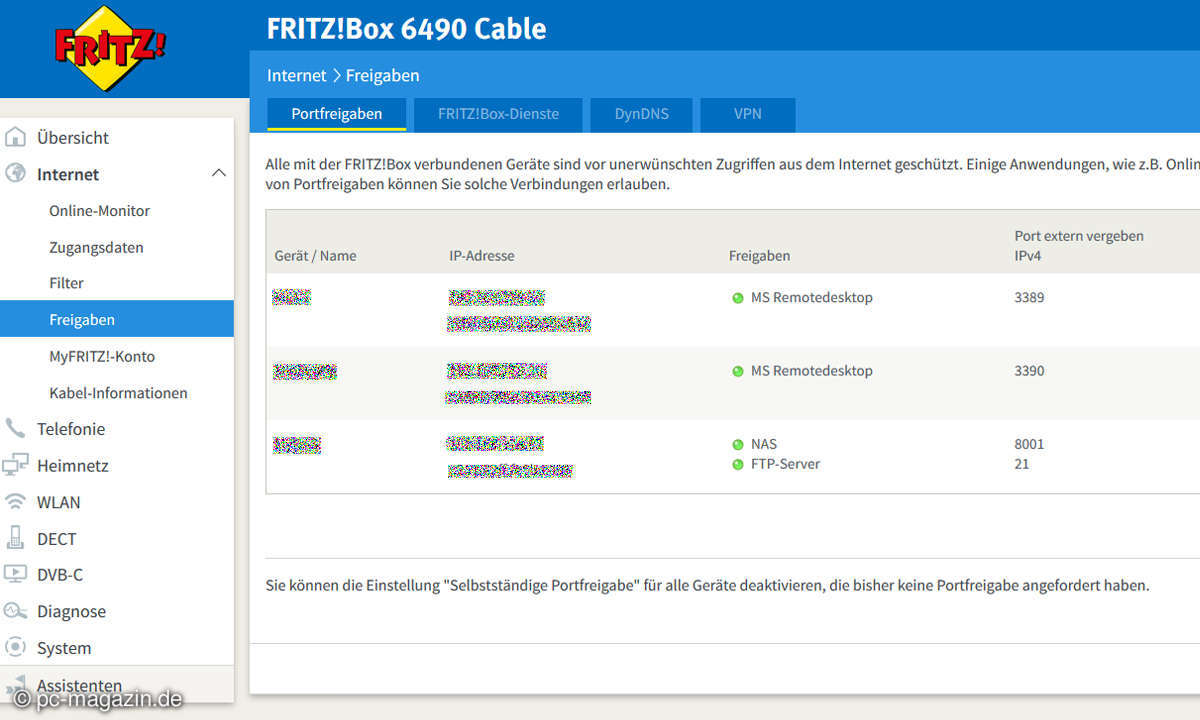 Fritzbox-Ports