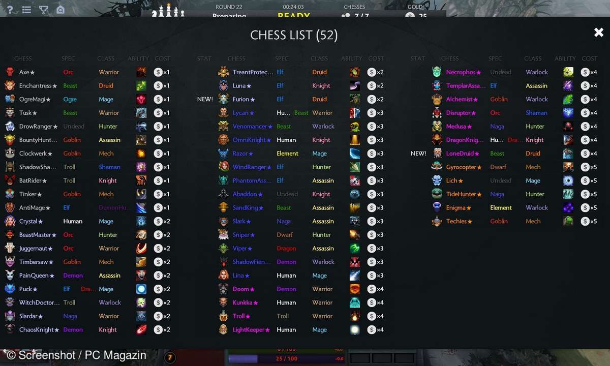 Dota Auto Chess Chess List