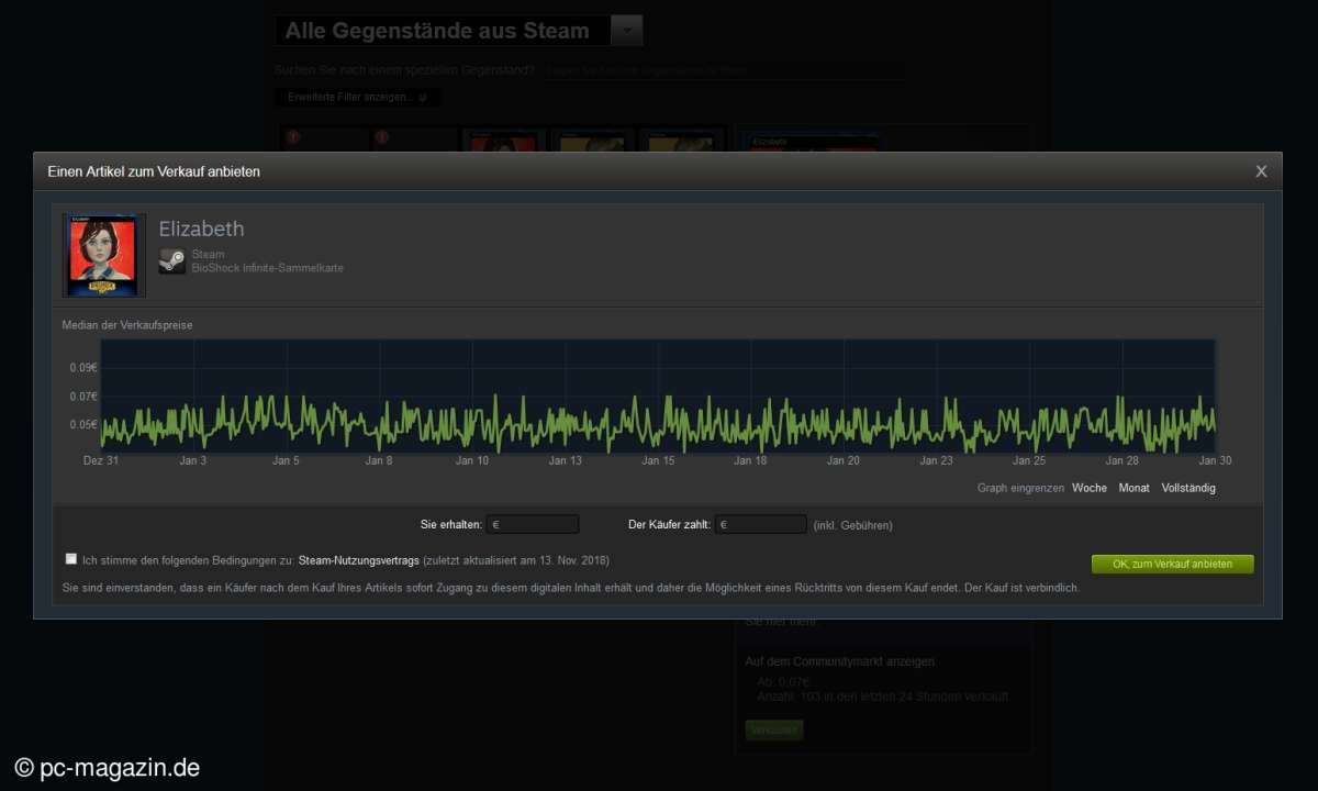Steam: Gegenstände erkaufen