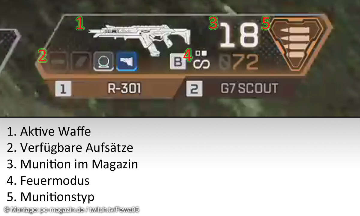 Apex Legends: Beste Waffe