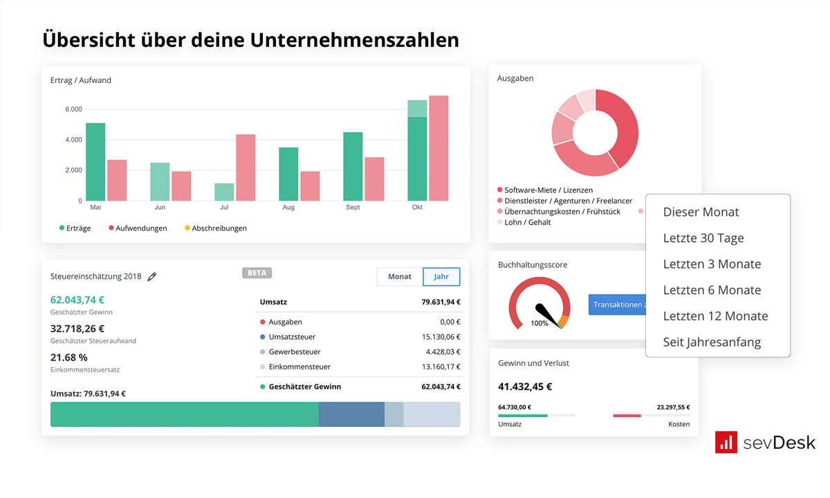 sevDesk: Cloud-Buchhaltungsdienst
