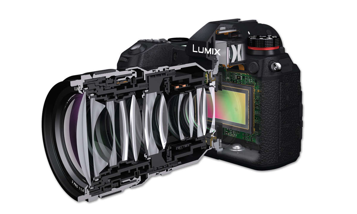 Panasonic Lumix S1R und S1 - Objektiv