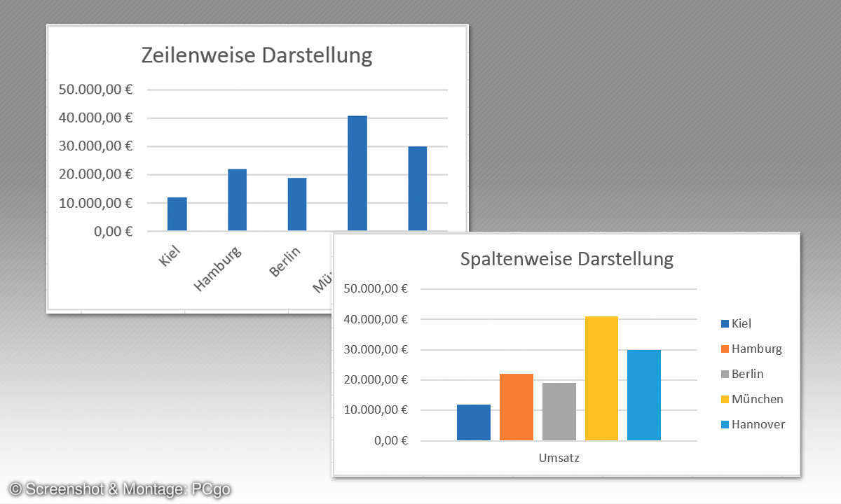 Excel: Brillante Diagramme erstellen - Werte aus Spalten od. Zeilen Tipp 4