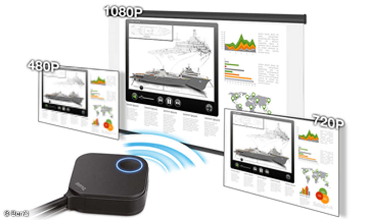 benq-instashow-wdc10_aufloesungsgrafik