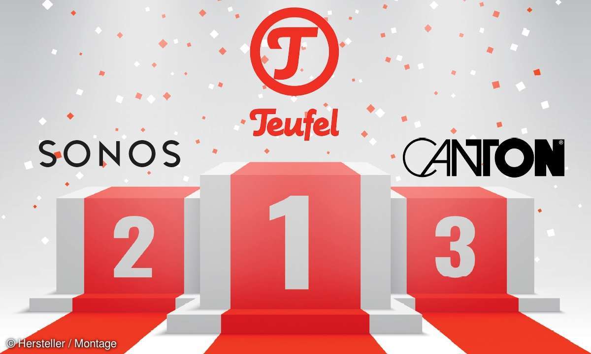 video-Leserwahl 2019 - Brand of the Year (Kategorie Ton)